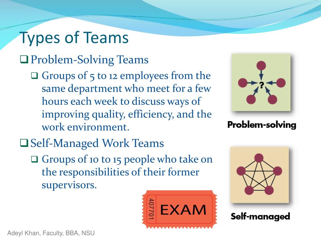 PPT Chapter 10 Understanding Work Teams PowerPoint Presentation, free jpg (1024x768)