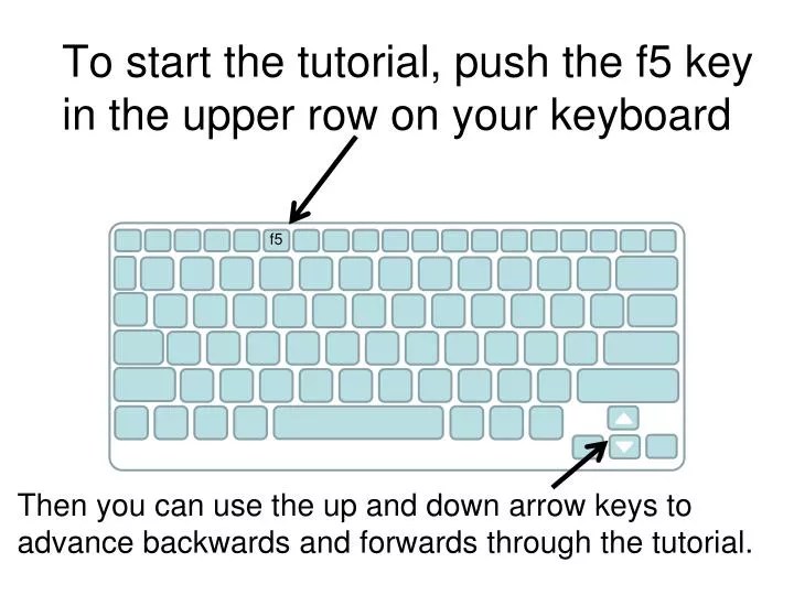 PPT - To start the tutorial, push the f5 key in the upper row on your  keyboard PowerPoint Presentation - ID:5766639