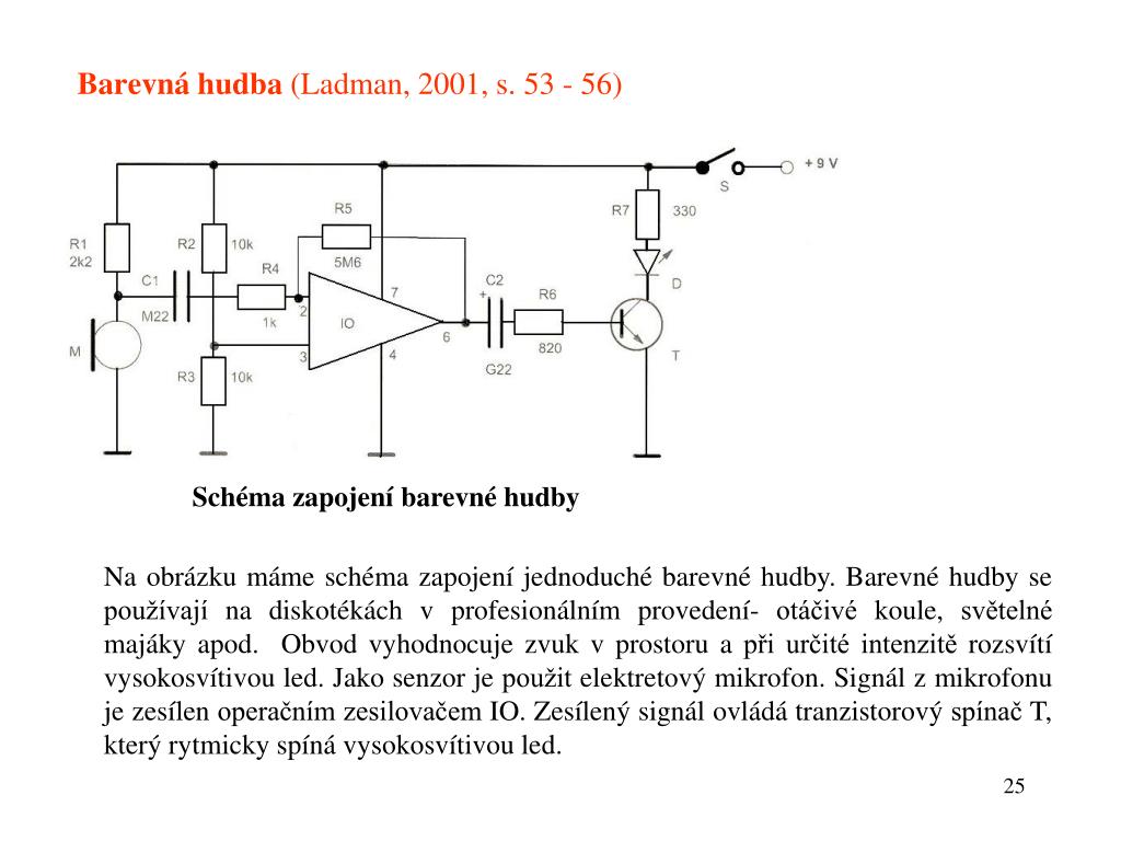 Ppt Obsah Uvod Str 3 Powerpoint Presentation Id 7099424