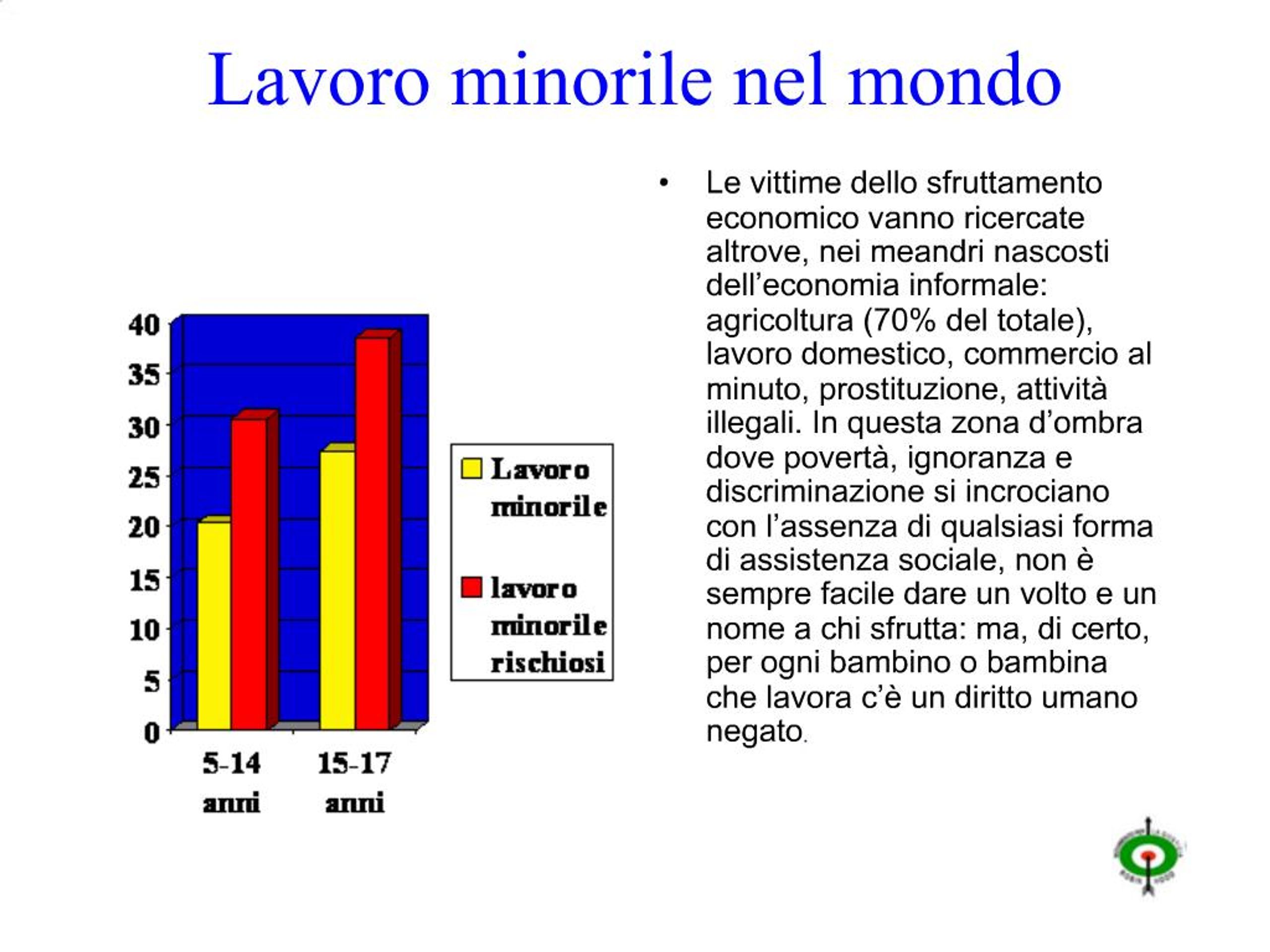 Ppt - Sfruttamento Minorile: Una Battaglia Da Vincere Powerpoint Presentation - Id:849617 768_x_1024_jpg