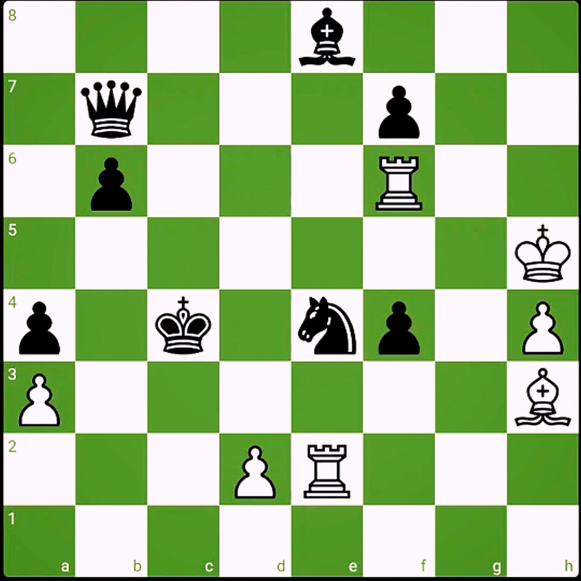 Greatest Stalemate ever 🔥🔥 - Chess Forums - Chess.com