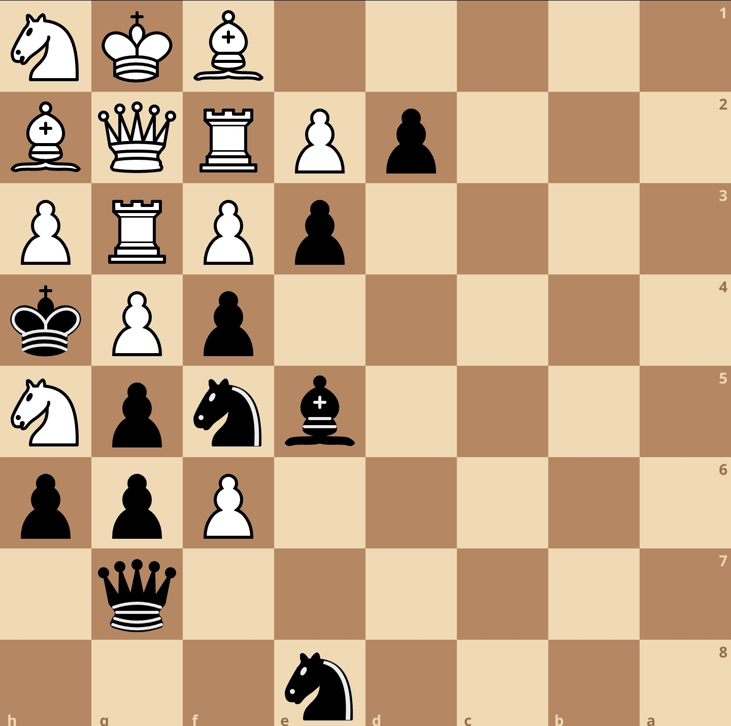 No-stalemate format - Chess Forums - Chess.com