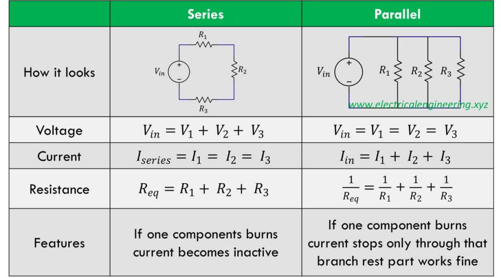 Parallel Circuits Study Guide Inspirit