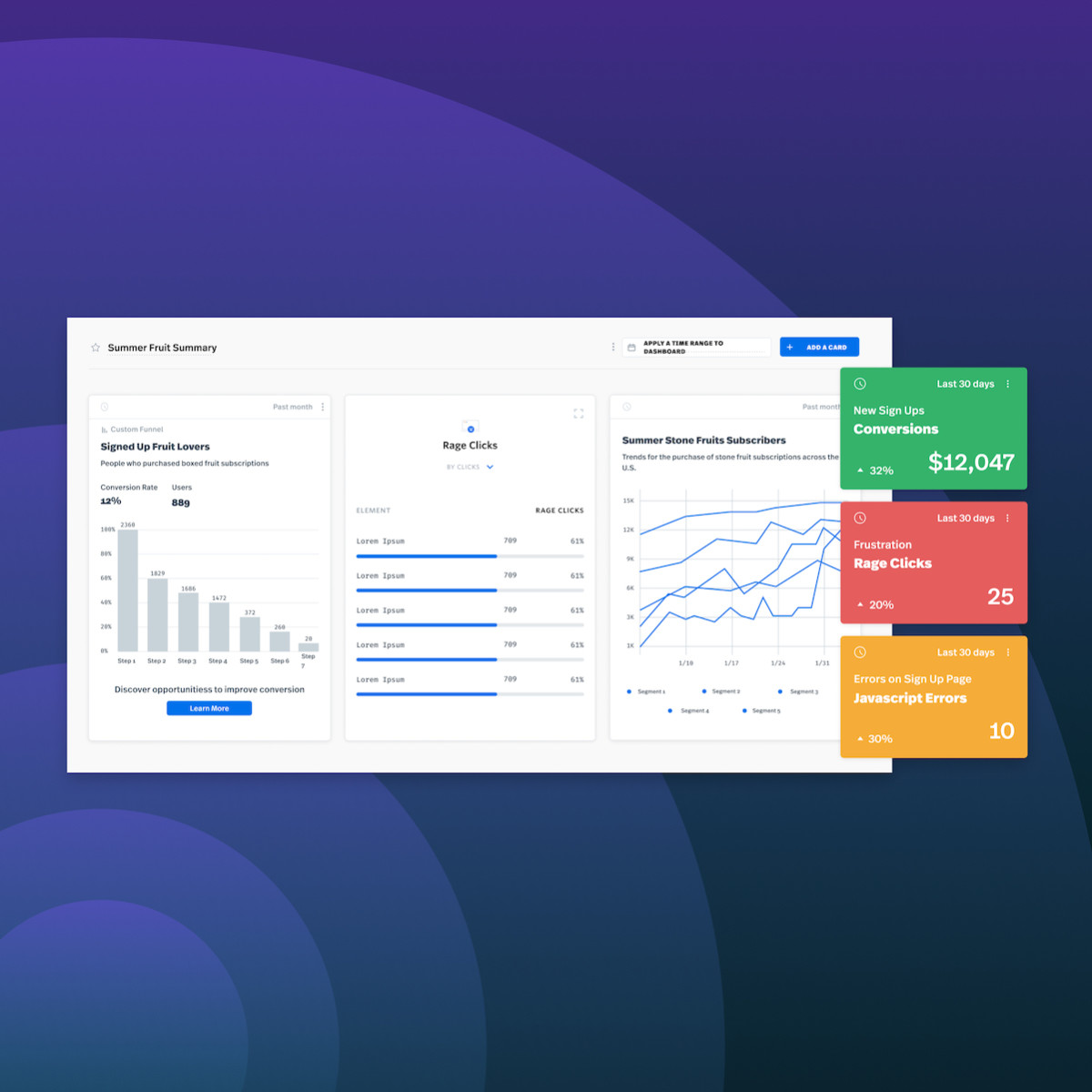 Activity Apps