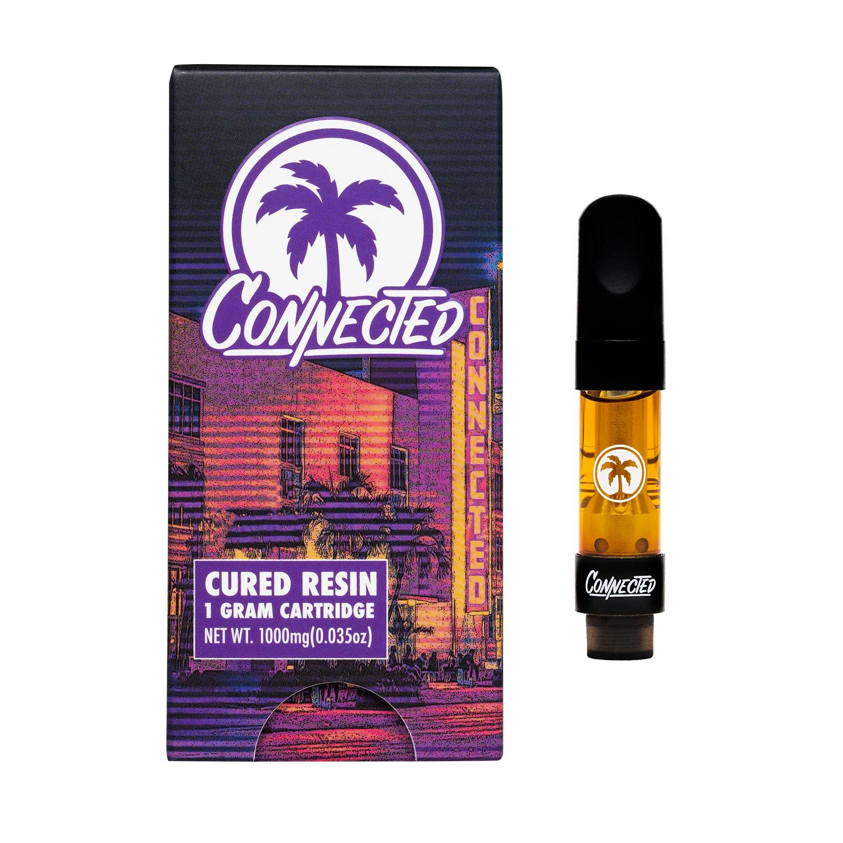 Cured Resin Cartridges
