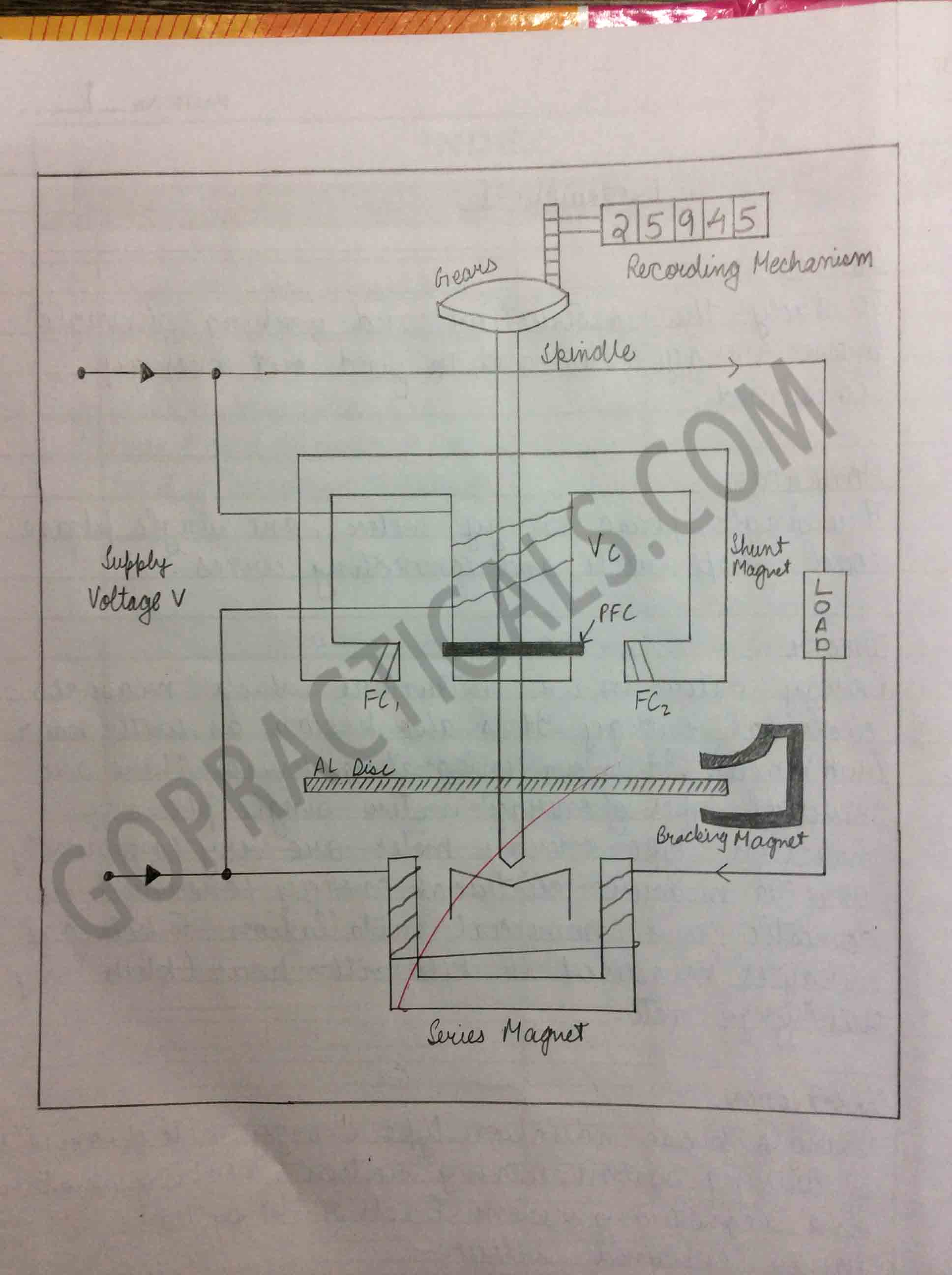 Single Phase Energy Meter Diagram Single Phase Energy Meter Diagram