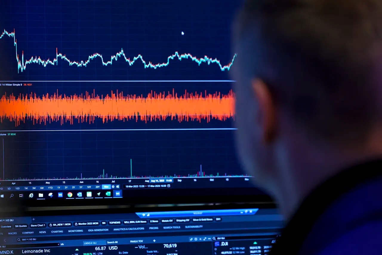 There’s a new top target for the S&P 500 as ‘melt-up’ intensifies