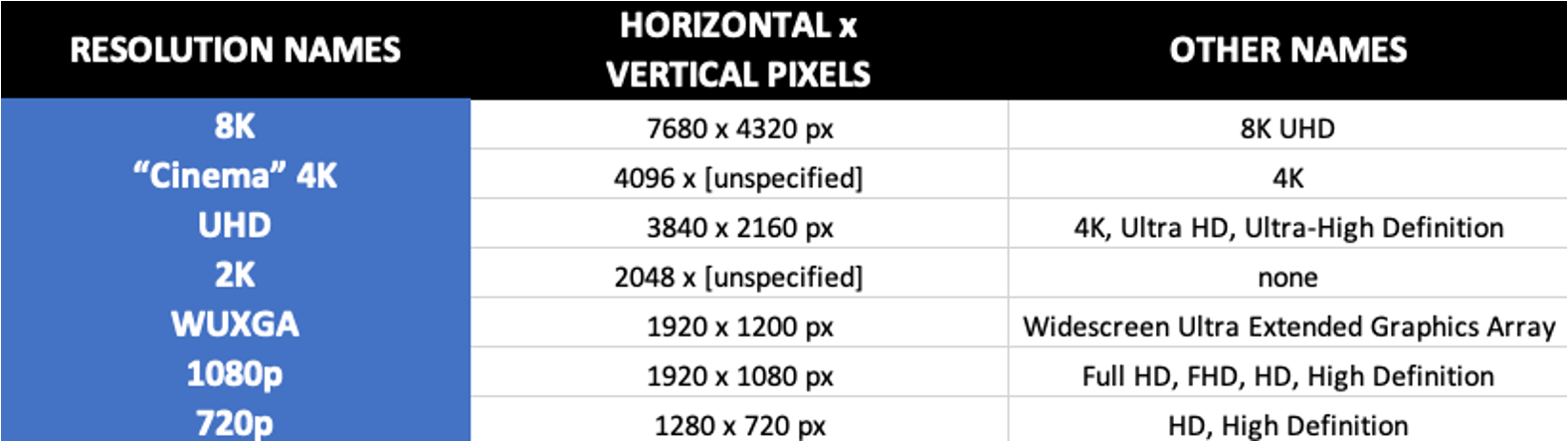 2K Berapa Pixel? Panduan Lengkap Resolusi Gambar
