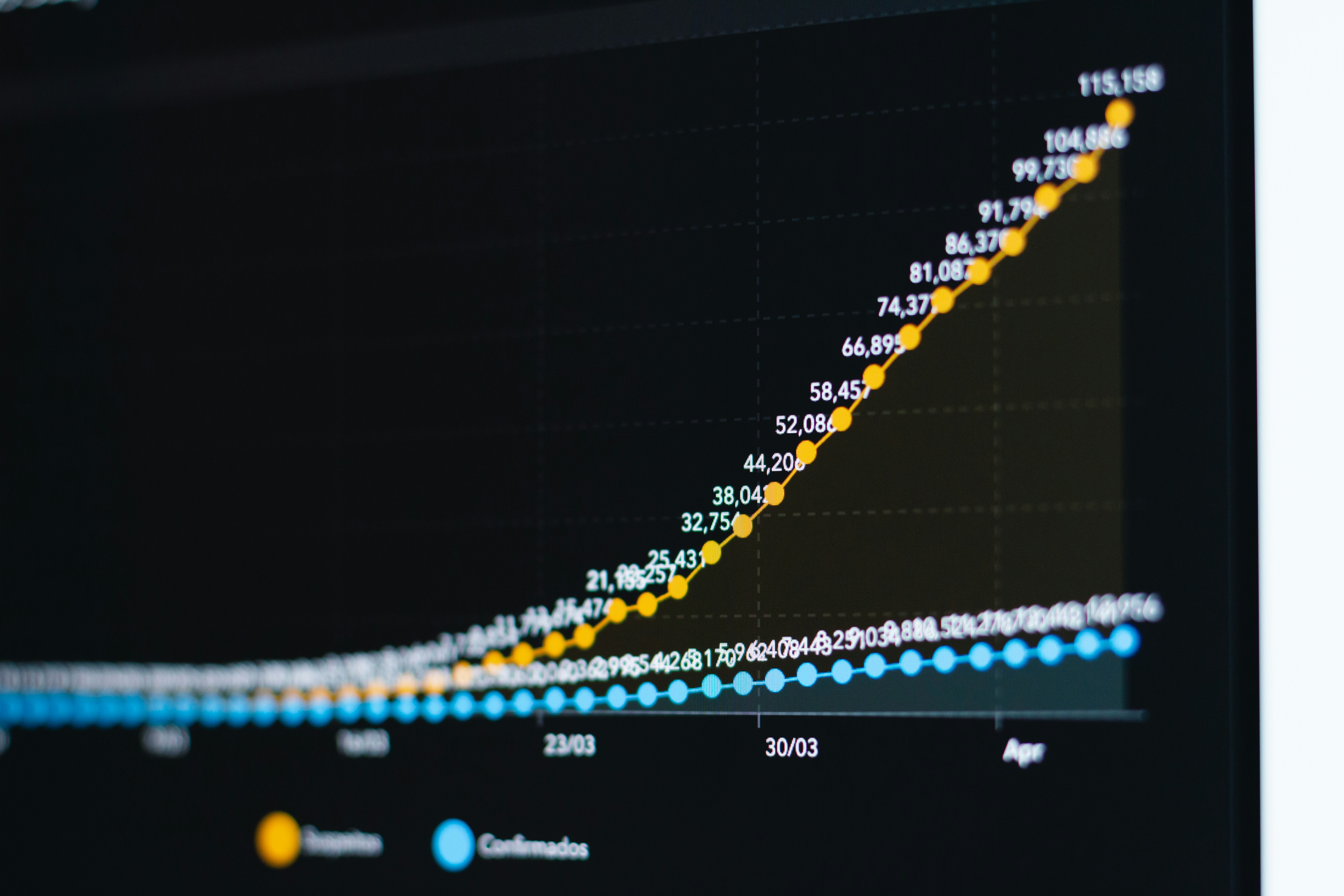 Los 4 indicadores on-chain de Bitcoin (BTC) que reflejan cautela en un mercado «débil»