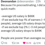 ﻿Deonandan @deonandan 23h Because Im procrastinating; did some quick math: ~average US salary is S66K ~if we exclude top 1% of earners (~1.7 mil people), average US salary drops to S54K ~if we exclude top 2% (~3 mil people), average US salary drops to K People are poorer than averages suggest. 116 11.5k 10.7K Ill 121K