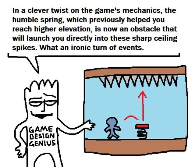 ﻿In a clever twist on the game’s mechanics, the humble spring, which previously helped you reach higher elevation, is now an obstacle that will Iaunch you directly into these sharp ceiling spikes What an ironic turn of events_ GAME DESIGN GENIVS