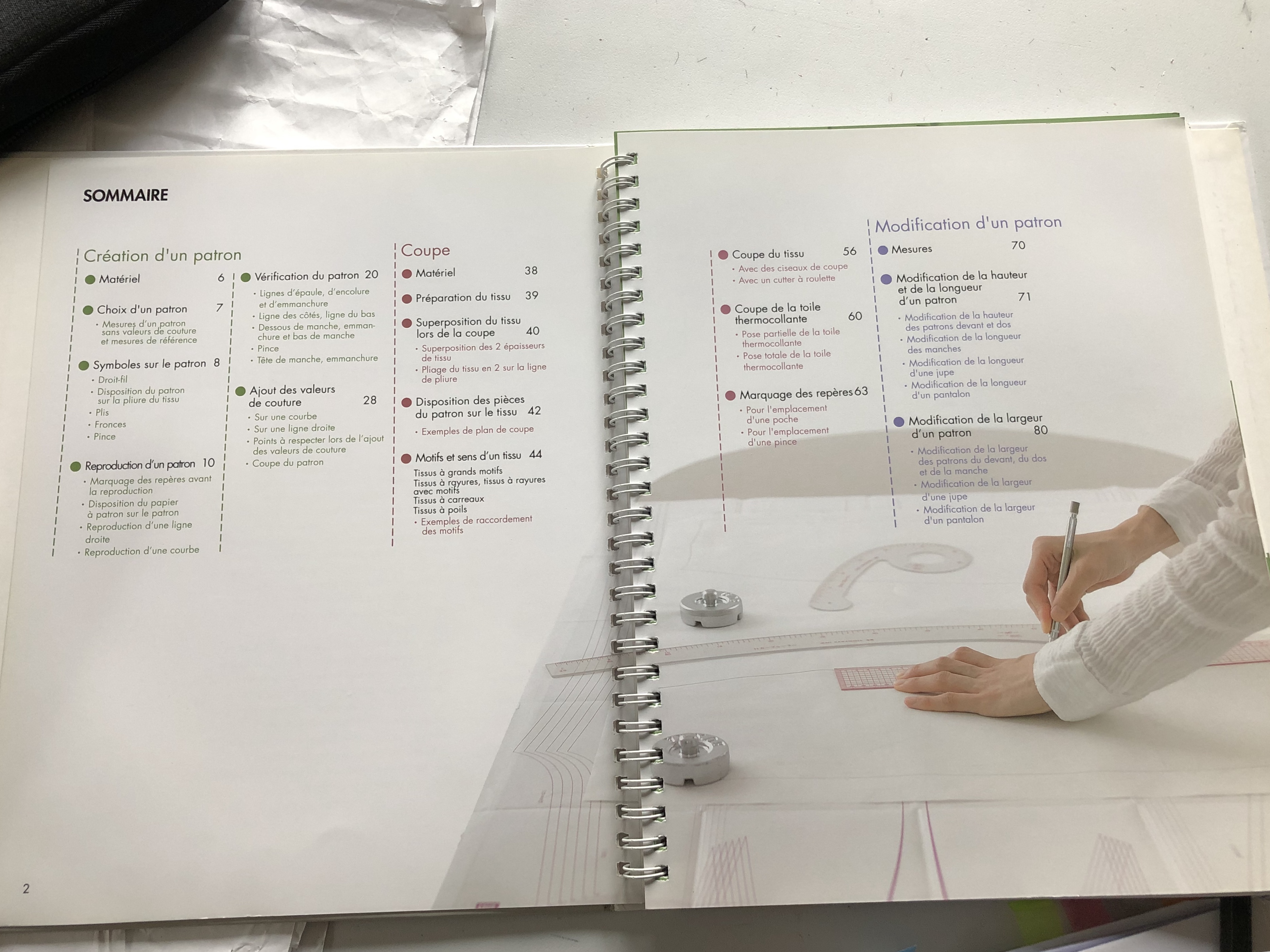 Revue : Livres sur le patronage