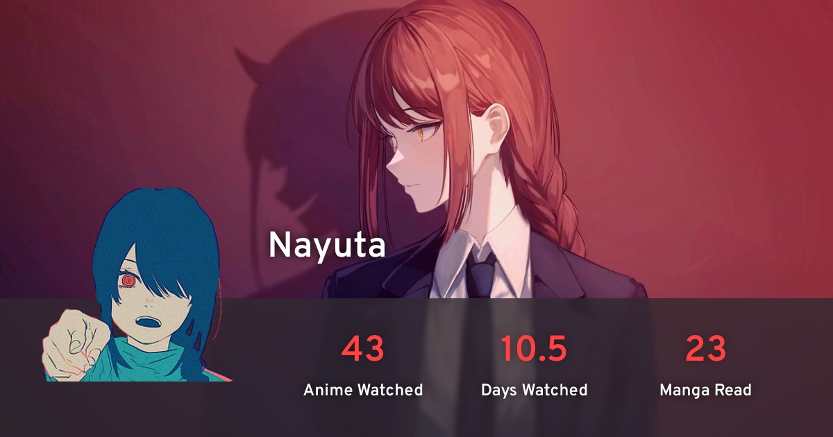 Nayutas profile · AniList
