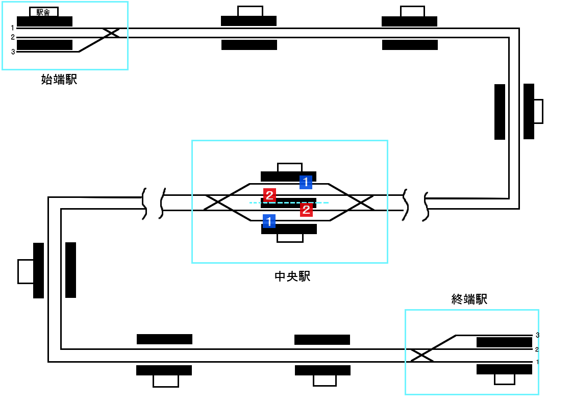 簡易)優等列車を含むダイヤの作り方 - A 列車で行こう DS【我が街紹介】Wiki(風景、ダイヤ、攻略事例、開発記など) - atwiki(アットウィキ) A 列車 で 行 こう 9 攻略 ダイヤ