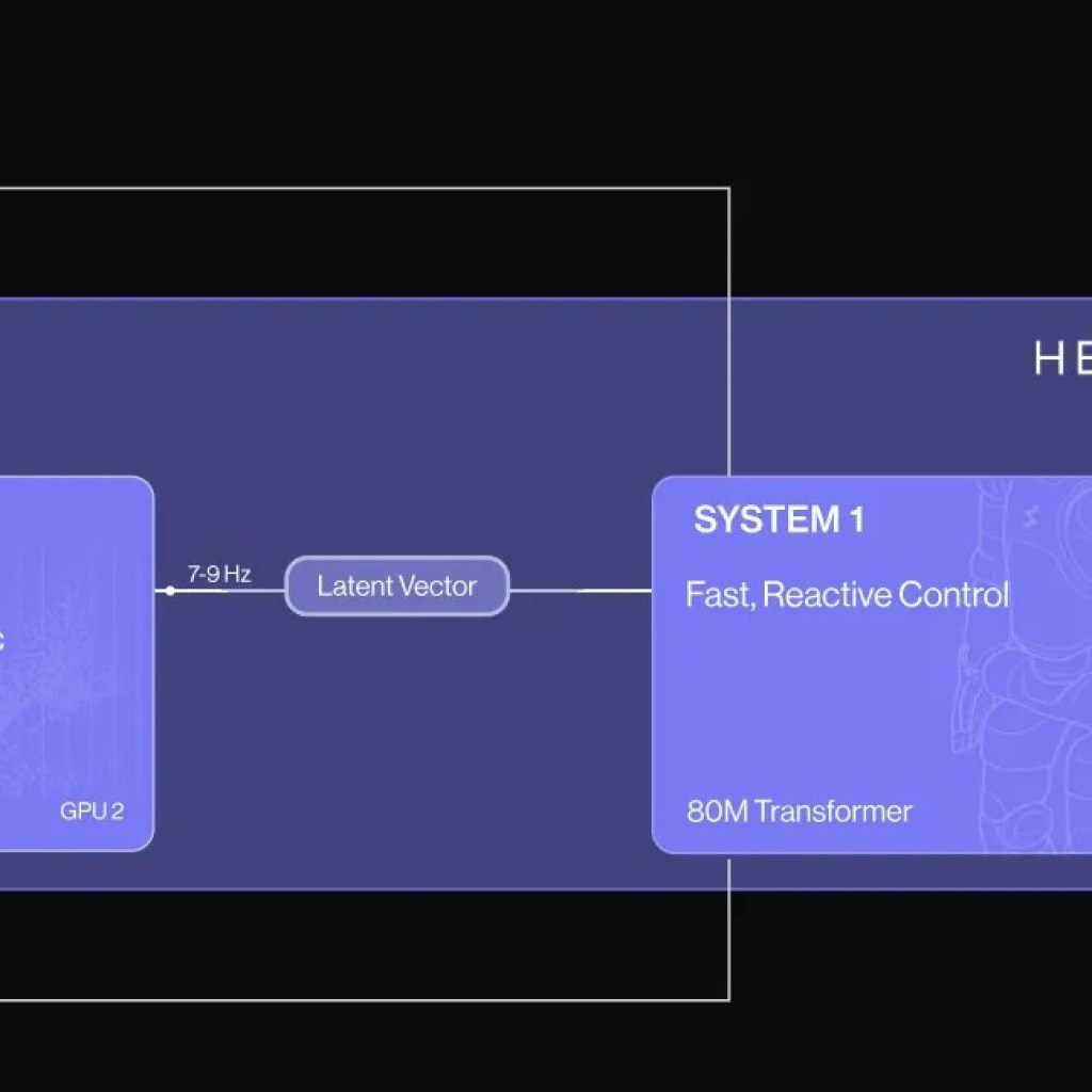 Determine AI Is Supercharging Humanoid Robots—Right here's How It Works – Decrypt Determine AI Is Supercharging Humanoid Robots—Right here's How It Works – Decrypt