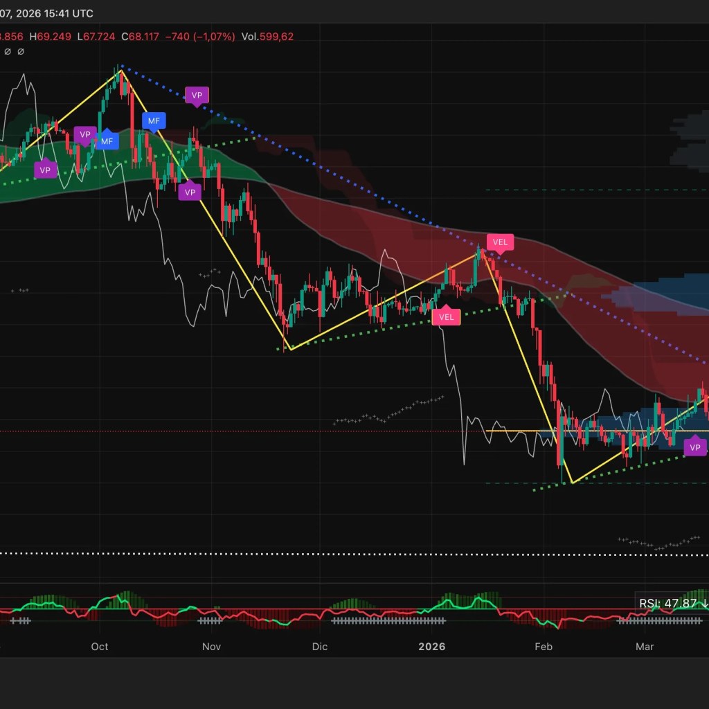 Bitcoin Threatens to Break Assist as Trump Threatens to Destroy Iran – Decrypt Bitcoin Threatens to Break Assist as Trump Threatens to Destroy Iran – Decrypt