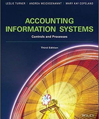 Accounting Information Systems The Processes And Controls 3Rd