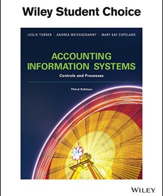 Accounting Information Systems 8211 The Processes and Controls