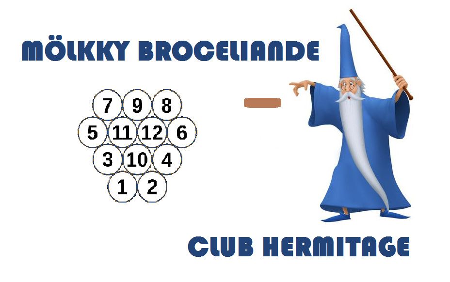 La règle du Mölkky - Molkky Brocéliande Club de l&rsquo;Hermitage