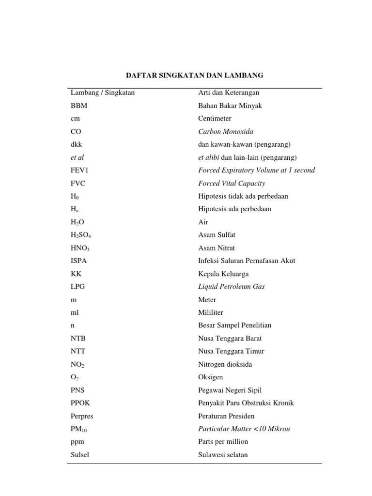 Daftar Singkatan Dan Lambang | PDF