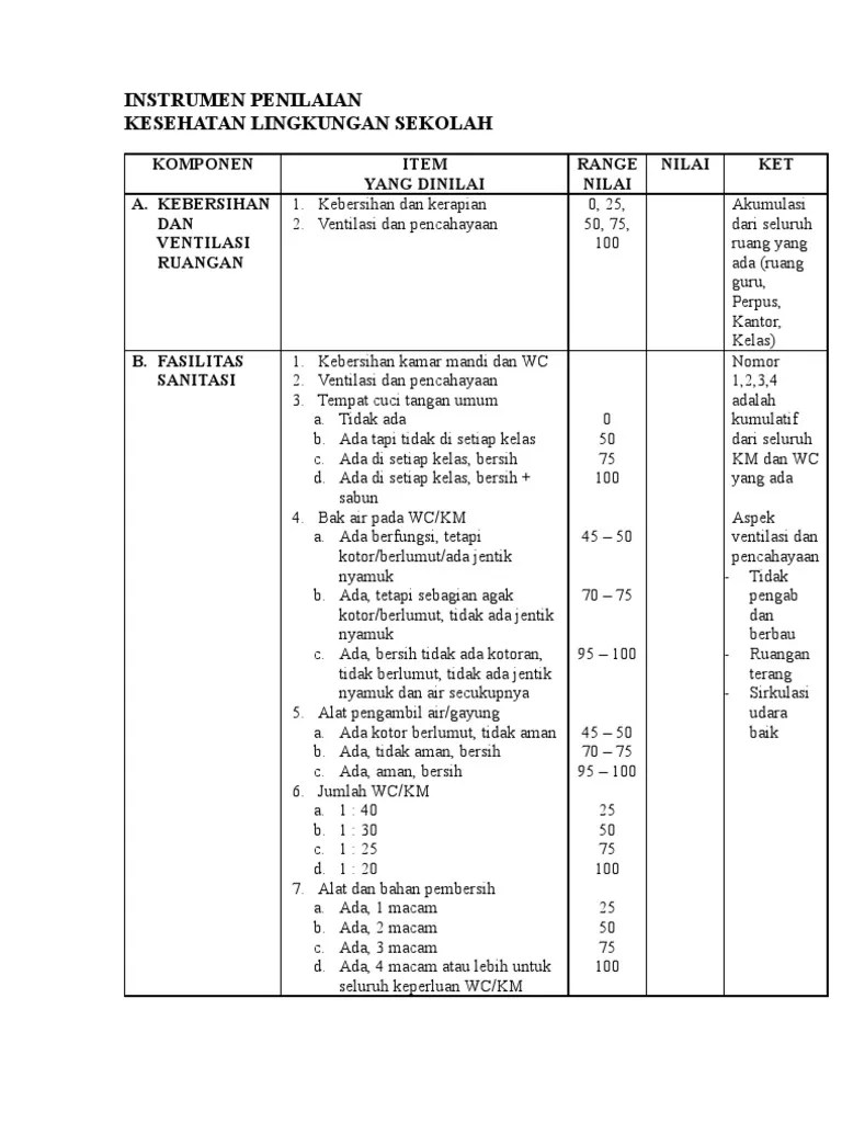 Contoh Laporan Kegiatan Lomba Sekolah Sehat