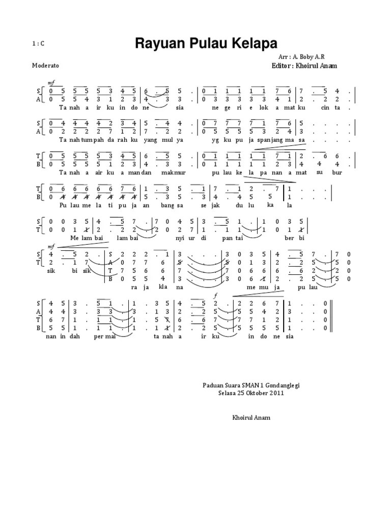 Lagu Tanah Airku Beserta Not Angka