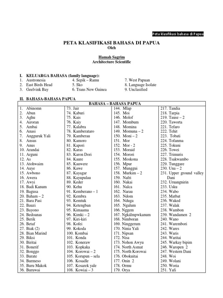Peta Klasifikasi Bahasa Di Papua - Hamah Sagrim | PDF