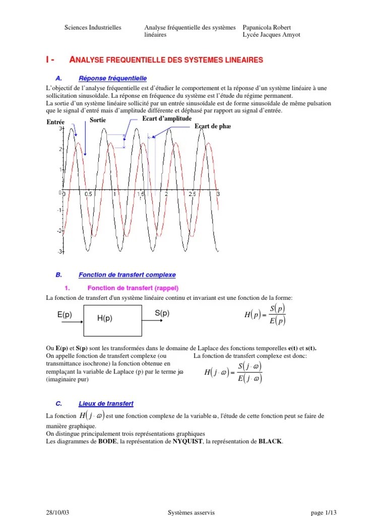 4-Analyse Frequentielle Des Systemes Lineaires | PDF | Analyse mathématique  | Traitement du signal