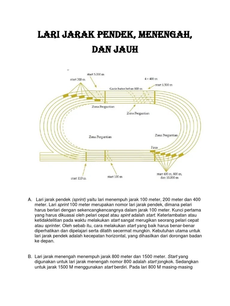 Start Yang Digunakan Dalam Nomor Lari Jarak Menengah Adalah Start – Belajar