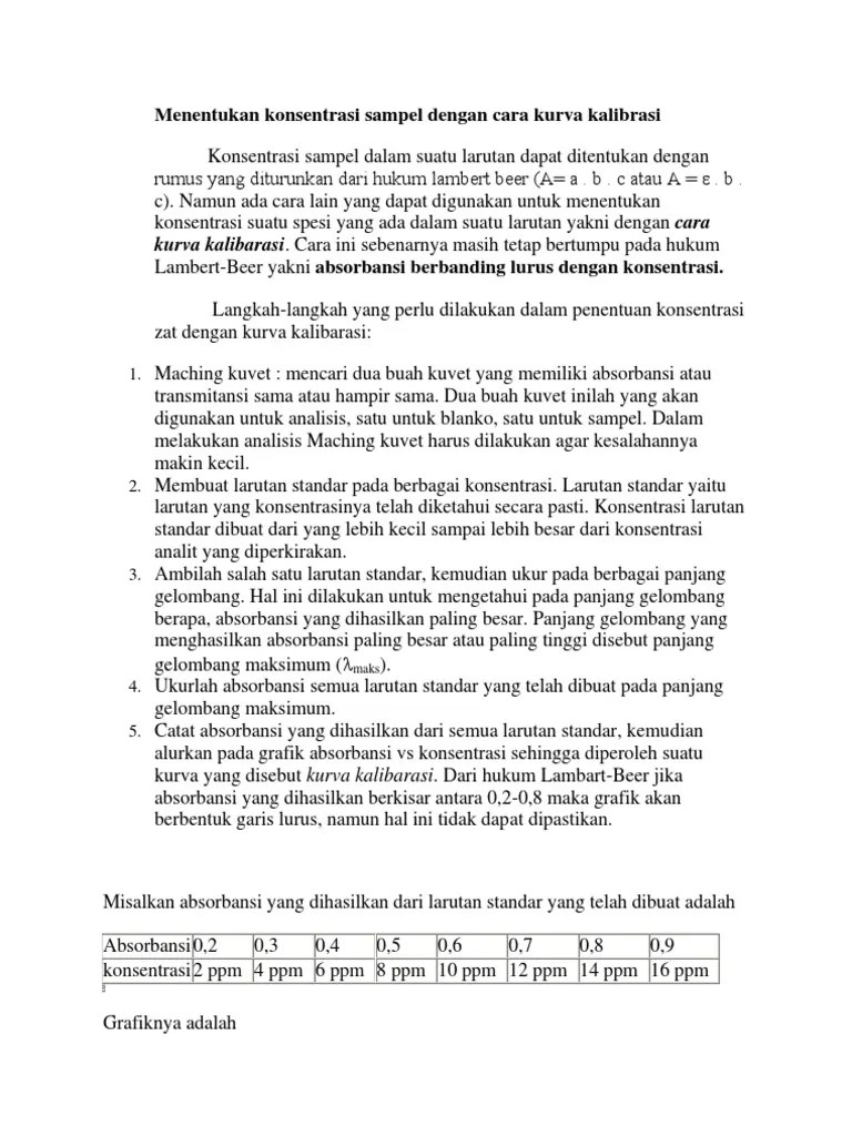 Menentukan Konsentrasi Sampel Dengan Cara Kurva Kalibrasi | PDF