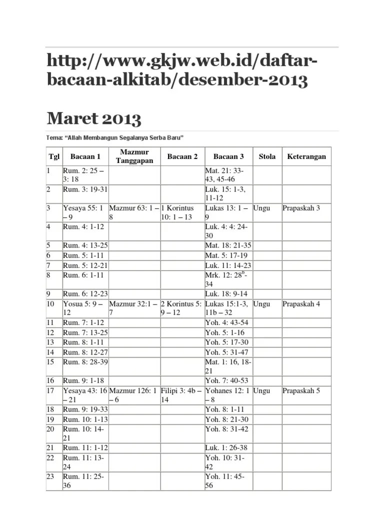 Bacaan Alkitab Harian | PDF