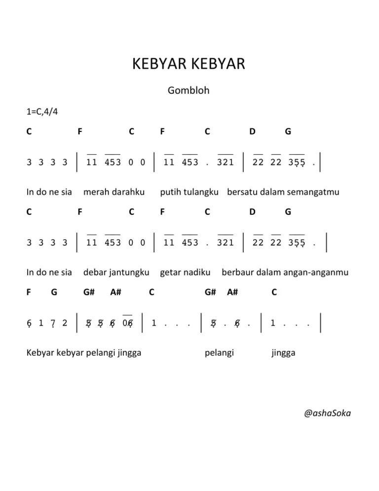 Lirik Lagu Gebyar Gebyar Pelangi Jingga