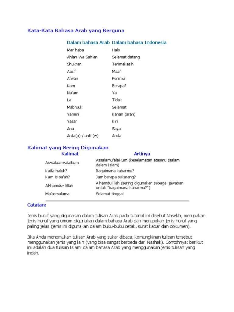 Arti Kaifa Haluk – Nasi