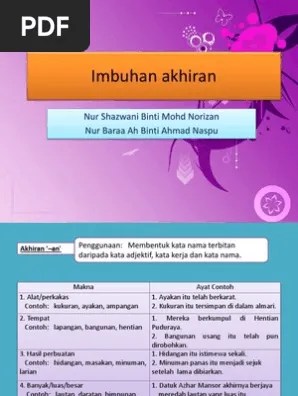 Imbuhan Akhiran | PDF