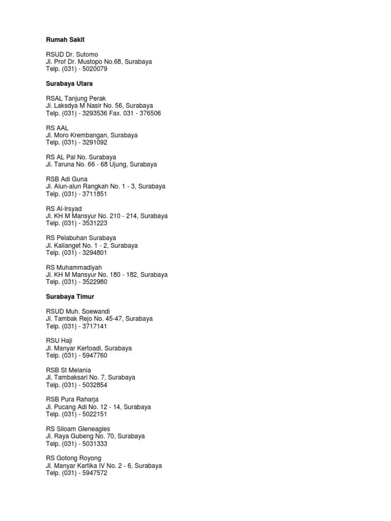 Rumah Sakit Di Surabaya | PDF