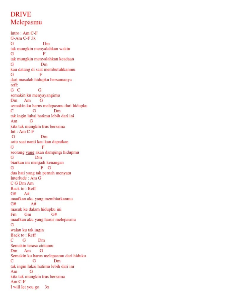 Kunci Gitar Lagu Mungkin Suatu Saat Nanti - Cara Mudah Belajar Chord Gitar  Khusus Pemula (Lengkap)