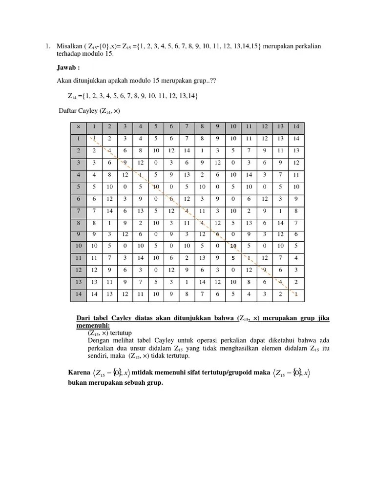 Modulo 15 | PDF