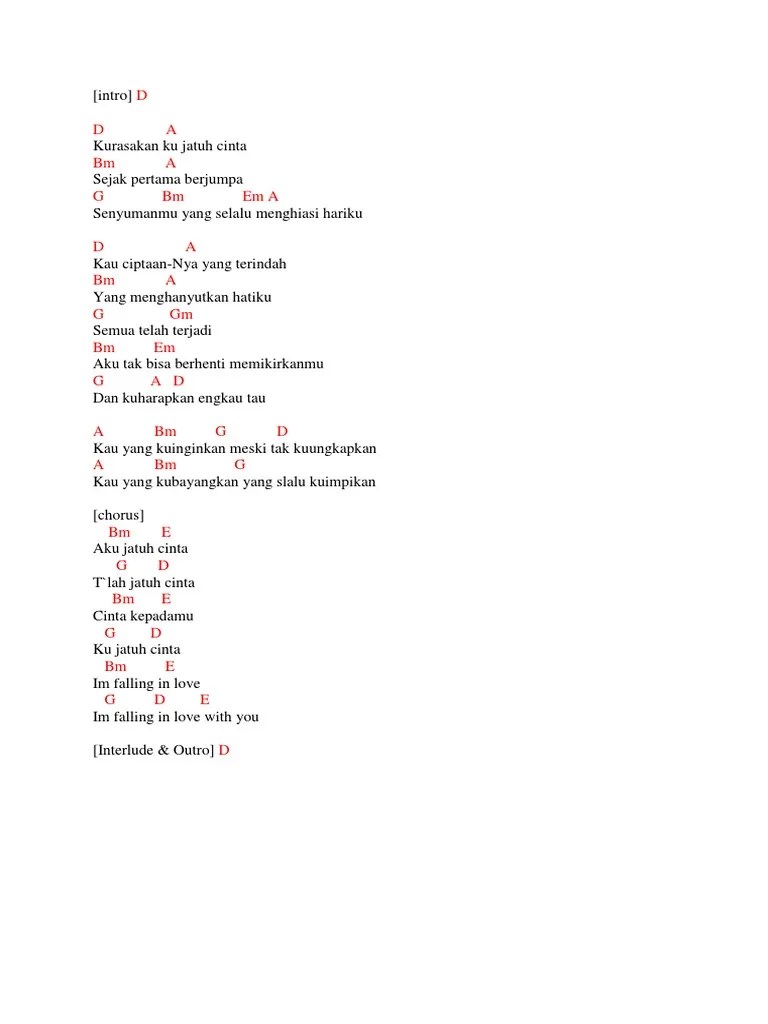 Maafkanlah Aku Chord Slank