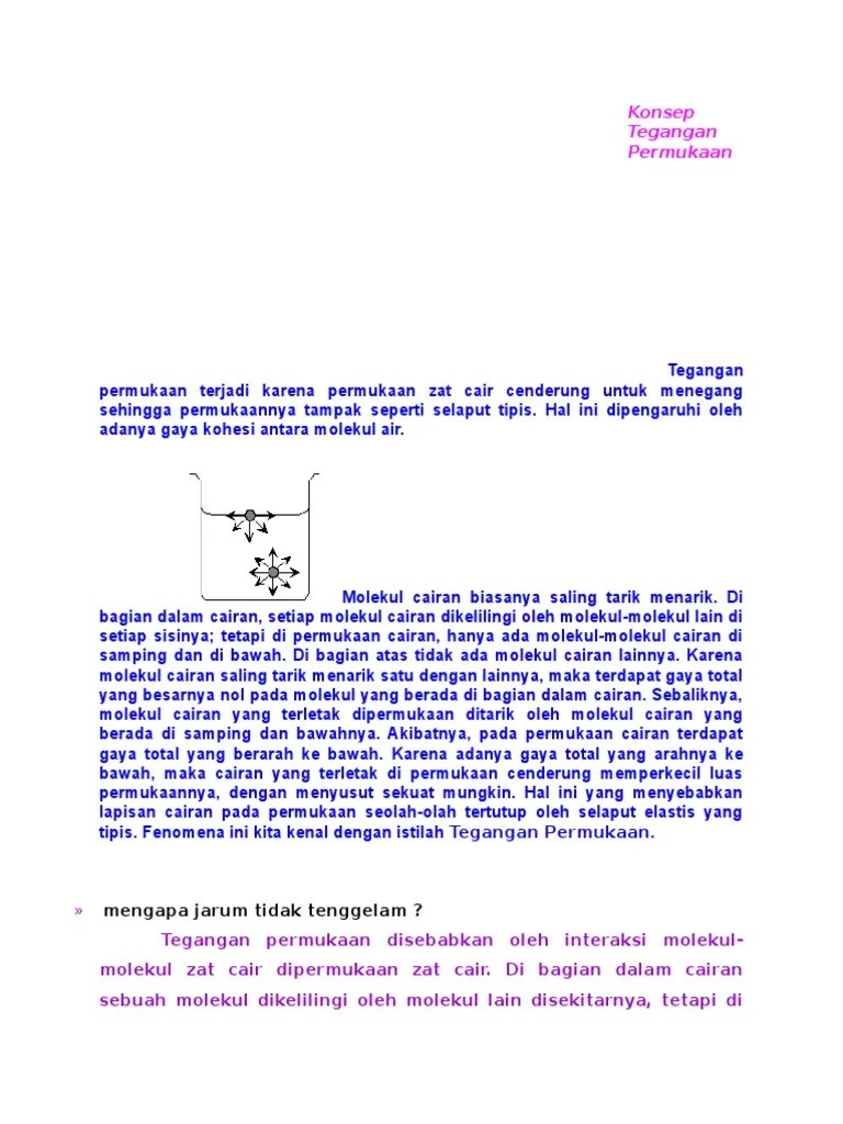 Konsep Tegangan Permukaan | PDF