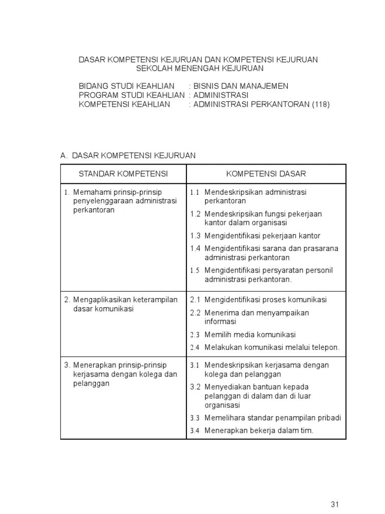 118 SKKD Administrasi Perkantoran | PDF