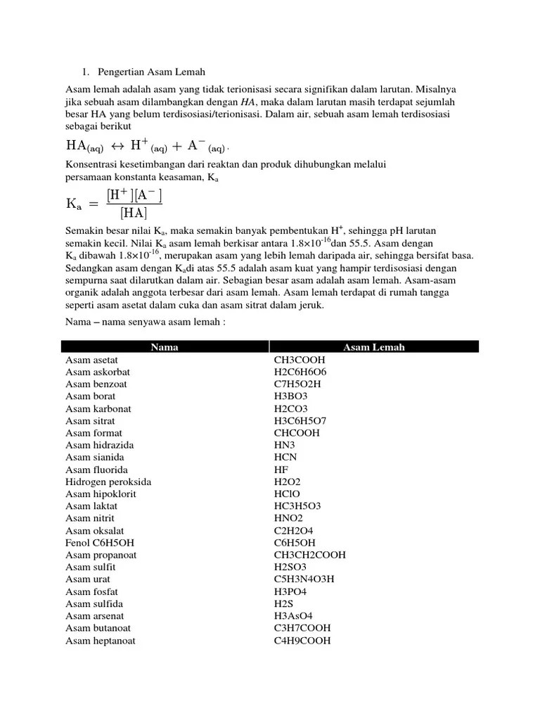 Pengertian Asam Lemah | PDF