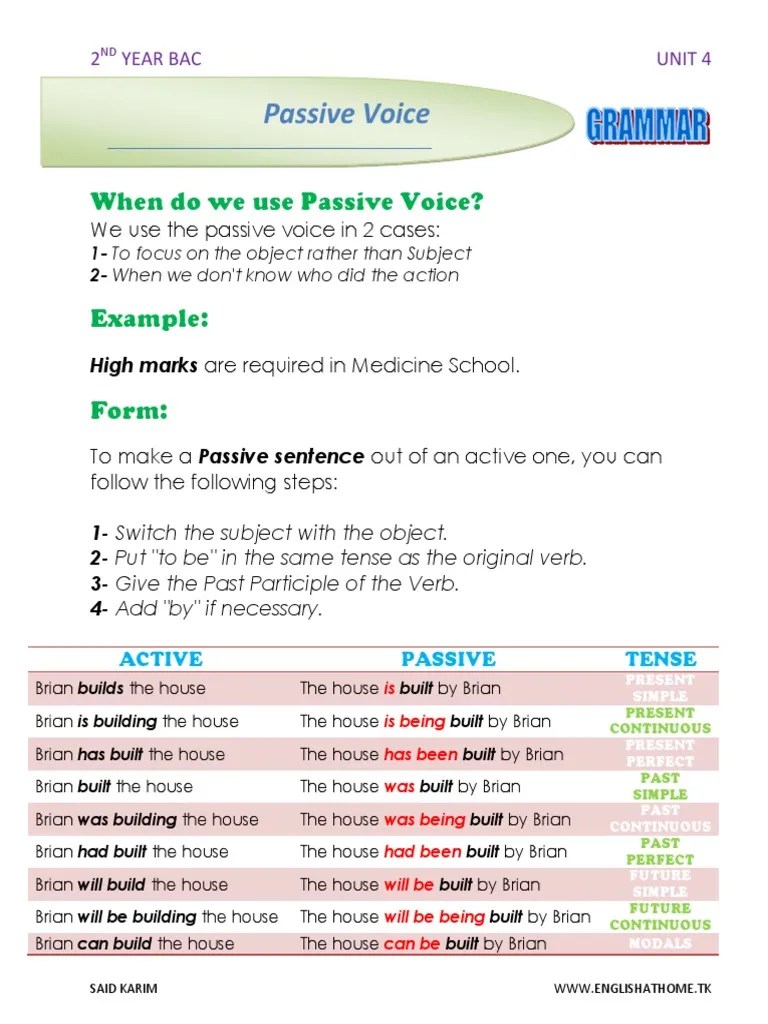 Passive Voice - 2bac - Unit 4 - Gramm | Language Mechanics | Grammar