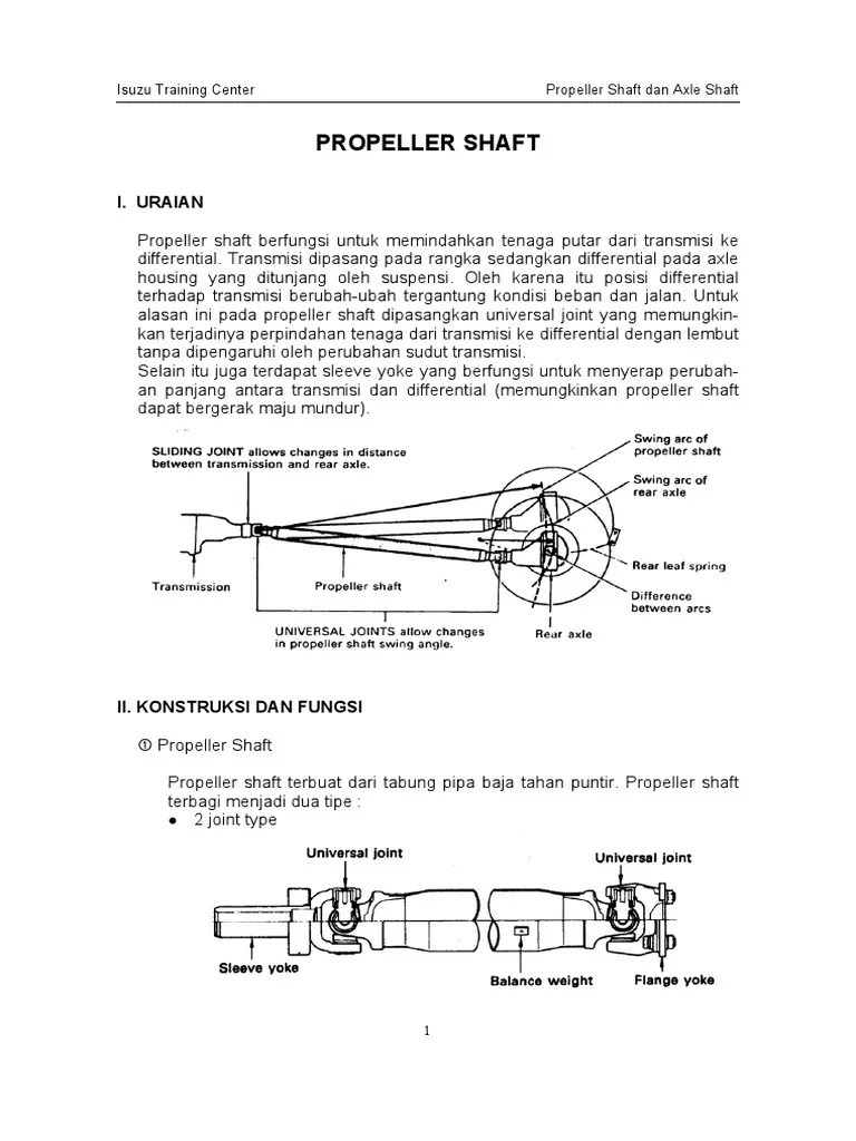 03 PropellerAxleShaft | PDF
