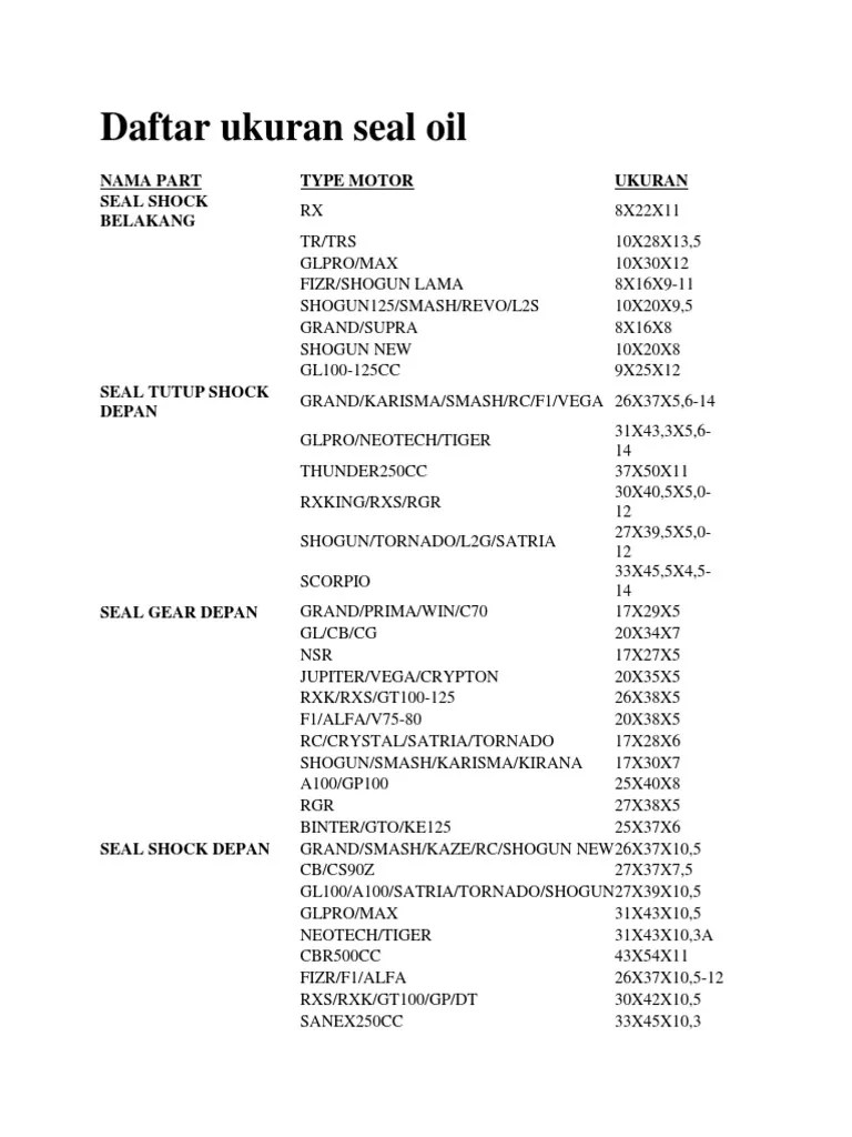 Daftar Ukuran Seal Oil | PDF