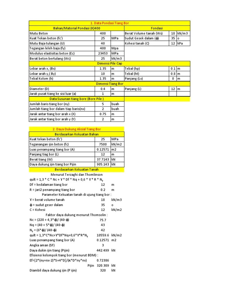 Analisa Daya Dukung Pondasi Bor Pile | PDF