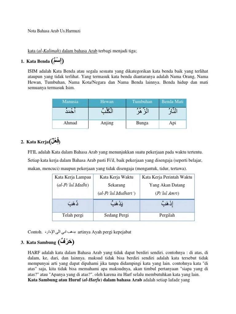 Arti Dari Bahasa Arab Kaifa Haluk