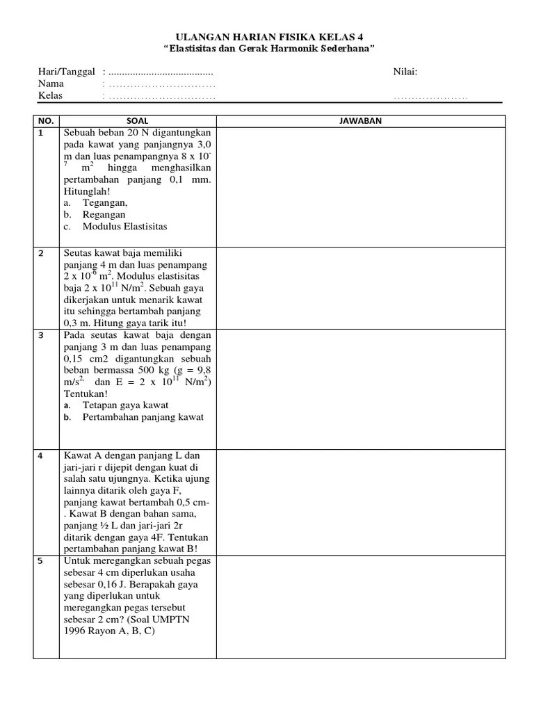 Soal UH Elastisitas Dan GHS | PDF