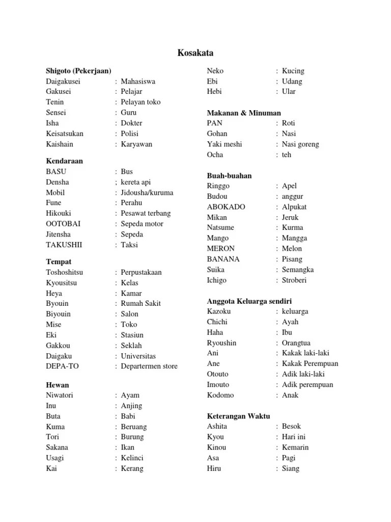 Kosakata Bahasa Jepang | PDF