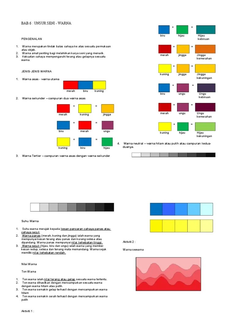 Campuran Warna Biru Dan Hijau