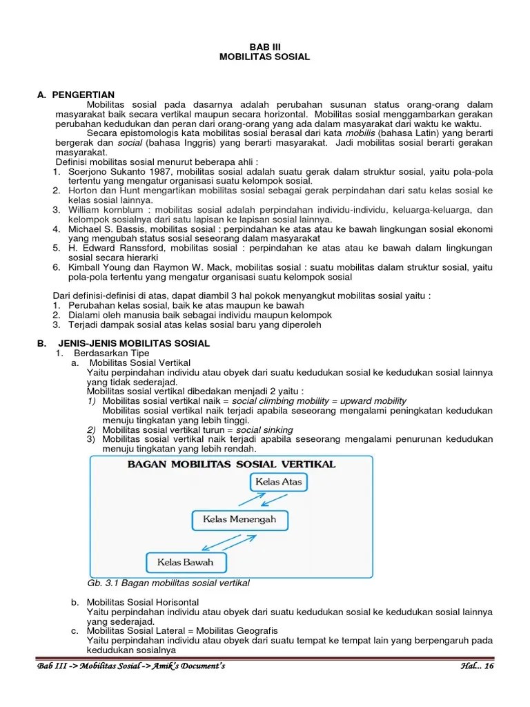 Gambar Mobilitas Sosial Vertikal Naik – Python